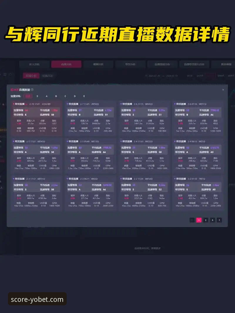 Yobet体育平台实时比分：数据精准性与用户体验的全面对比